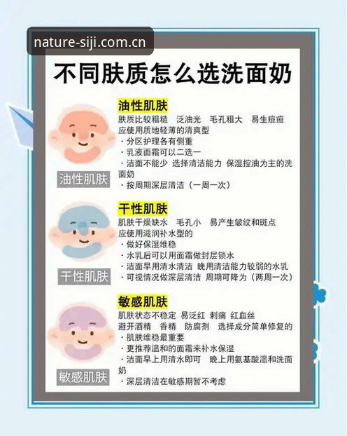 四季洁面乳选购与使用实用指南，新手必备知识